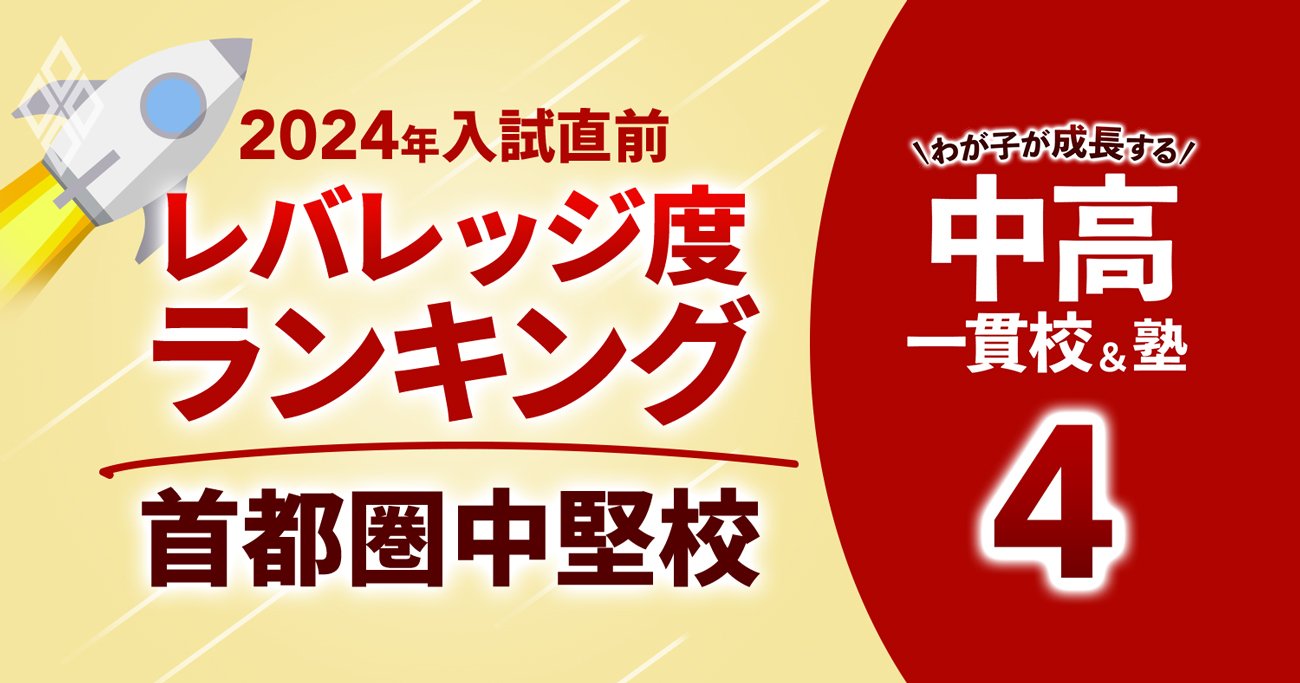 上品 2024年度受験用 中学受験 中堅校 英俊社シリーズ 語学・辞書 