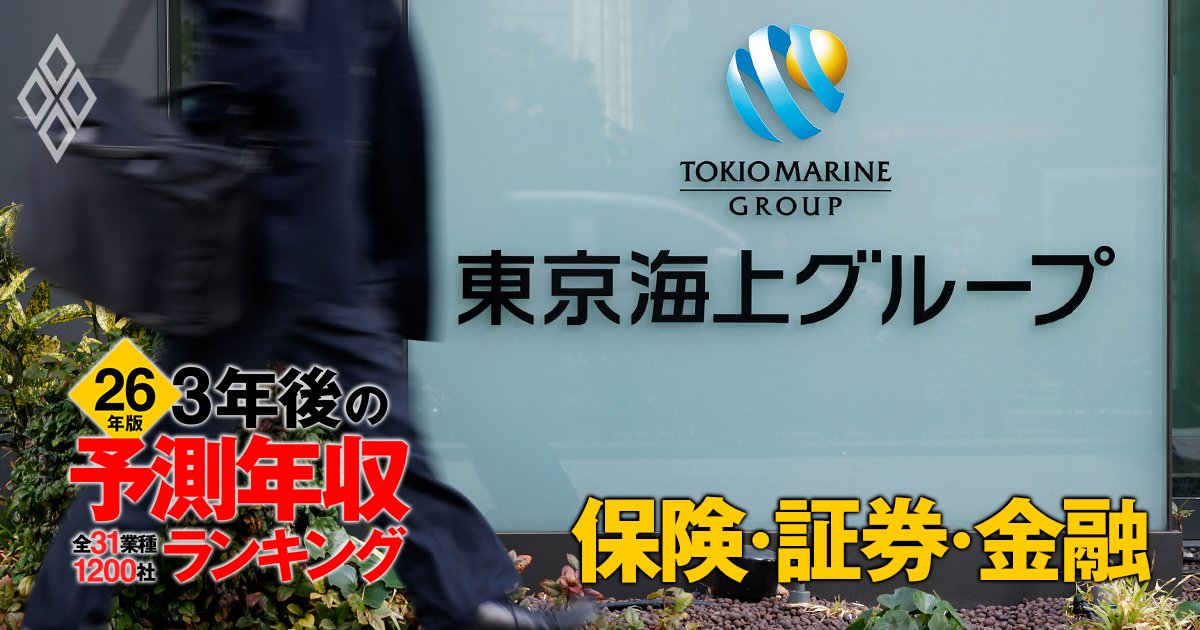 保険・証券・金融業界「3年後の予測年収」32社ランキング【2026年版】東京海上、SOMPO、野村は何位？ - 【26年版】3年後の予測年収ランキング！全31業種1200社「賃上げ」有望企業はどこだ