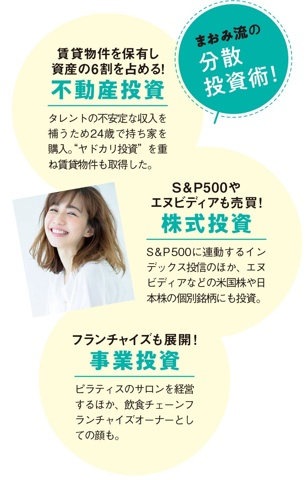 「東京では見えなかった“おカネの自由”」優木まおみがマレーシアで見つけた豊かさのかたち