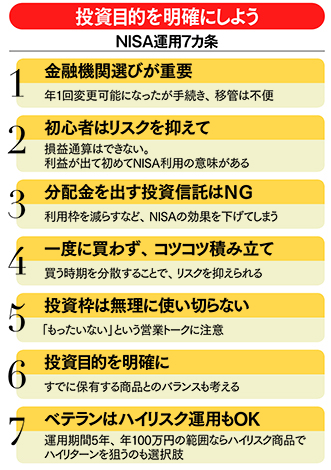 ハイリスク運用もOK!?<br />NISAの投資7か条を学べ<br />
