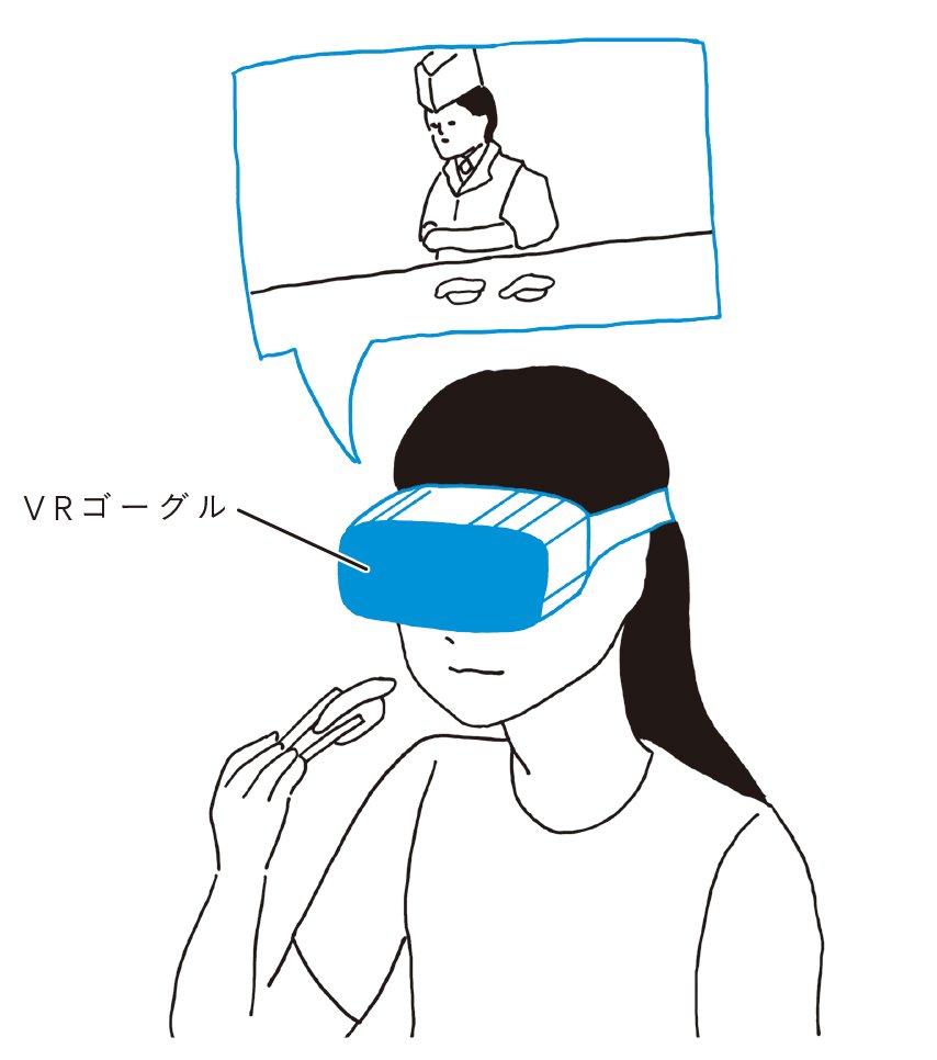 「金、モテ、傲慢」ゲスな欲を自分なりに叶える方法