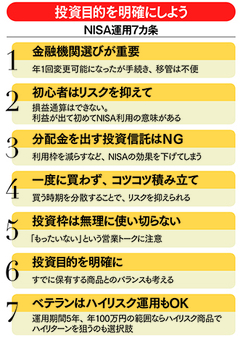 ハイリスク運用もOK!?NISAの投資7か条を学べ