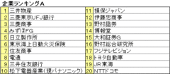 企業と学生の相互発見を阻む大学と企業の間にある見えない断絶