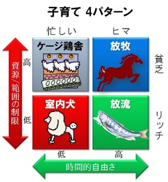 親と子の「伝える技術」～「お父さん、よ～く読んでね」と娘は父に言った