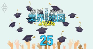 新卒採用者の「出身大学が偏っている」企業ランキング【50社】10位電通、2位大阪ガス、1位は？主要大学別の内訳も公開
