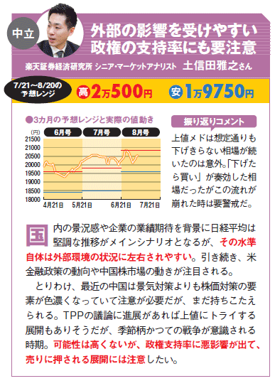 楽天証券経済研究所 シニア・マーケットアナリスト 土信田雅之さんの日経平均予想。外部の影響を受けやすい政権の支持率にも要注意。TPPの議論に進展があれば上値にトライする展開もありそうだが、季節柄かつての戦争が意識される時期。可能性は高くないが、政権支持率に悪影響が出て、売りに押される展開には注意したい。