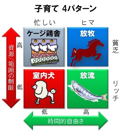 親と子の「伝える技術」～「お父さん、よ～く読んでね」と娘は父に言った