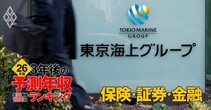 保険・証券・金融業界「3年後の予測年収」32社ランキング【2026年版】東京海上、SOMPO、野村は何位？