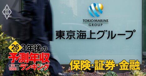 保険・証券・金融業界「3年後の予測年収」32社ランキング【2026年版】東京海上、SOMPO、野村は何位？