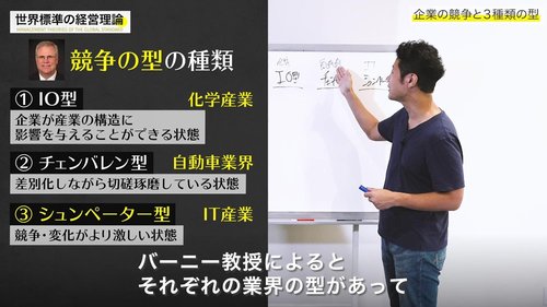 【入山章栄・解説動画】SCP対RBV、および競争の型