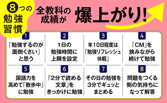 【教育のプロが断言】すべての成績がみるみるアップする子に共通する得意教科とは？
