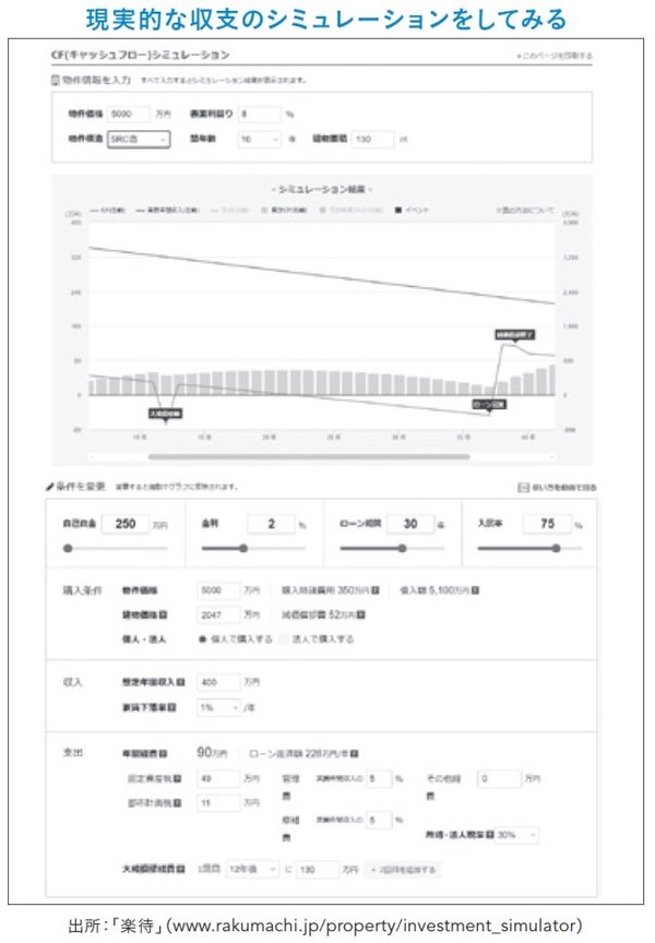 現実的なシュミレーションをしてみる