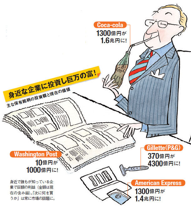 ビルゲイツも登場したバフェットの株主総会での相場予測＆イベントの「潜入」レポートを公開！