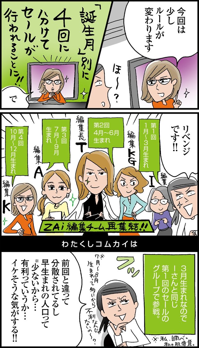 誕生月別LINE証券のタイムセールにリベンジ参戦