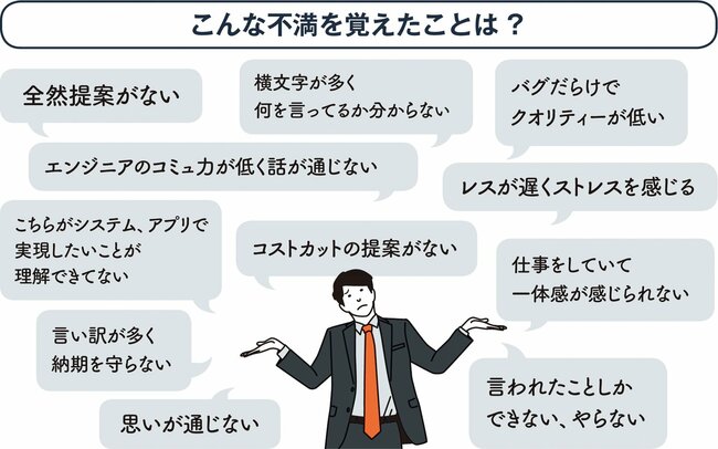 クライアントが幸せにしたいユーザーに「ええやんを届ける」中小企業向けDX支援