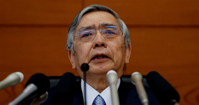 日銀・黒田総裁