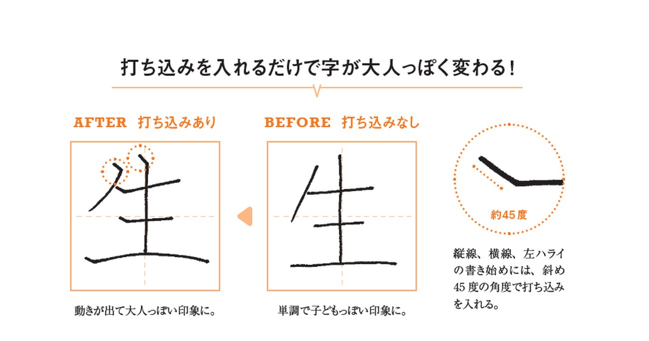 やってみよう】字がヘタな原因が分かる3つのテスト | 簡単ルールで