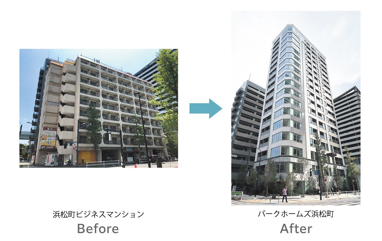 「経年優化」の視点で導き出す、それぞれのマンションの現実解