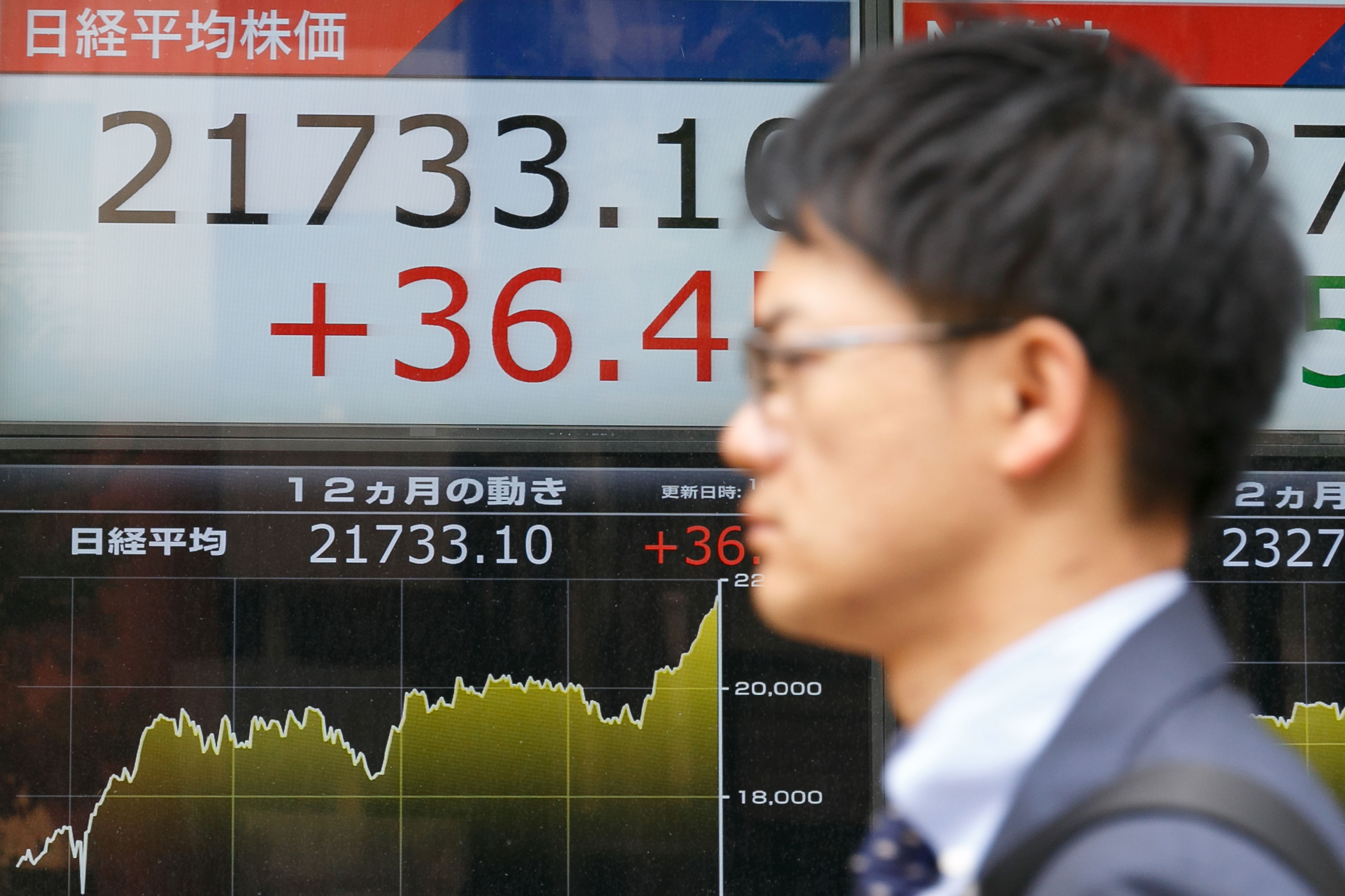 日経平均が過去最長16連騰でも個人投資家は慌てて買う必要なし