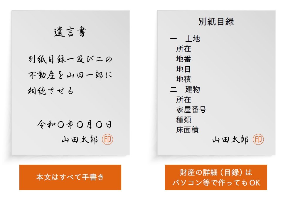 遺言書はパソコンで作ってもいい⁉ 注意点とトラブルを解説!