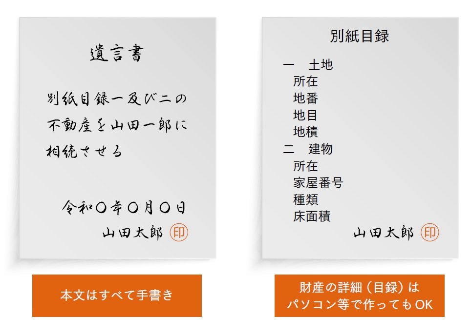 遺言書はパソコンで作ってもいい 注意点とトラブルを解説 ぶっちゃけ相続 ダイヤモンド オンライン