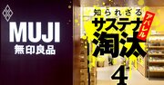 無印良品とユニクロで供給網の透明性に「格差」、中国ウイグル産綿花問題に見る現実