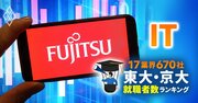 東大・京大生の就職先ランキング【IT系104社】9位AWSは20人、3位富士通は33人、1位は？