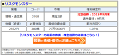 リスクモンスター、「創立20周年記念株主優待」と、通常の株主優待の変更を発表! 記念優待でQUOカード3000円分が贈呈されるほか、増配や上方修正も発表!