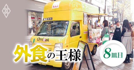 「キッチンカー」が稼げる場所ランキング！2位神宮前6丁目、1位は？