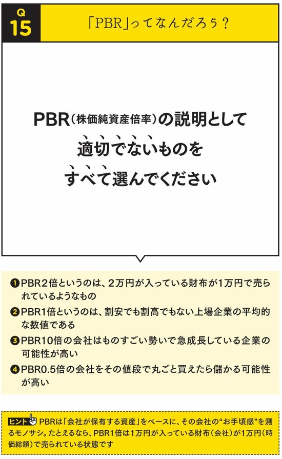 【株ドリル】東証が異例の改善要請をした株式投資の「指標」