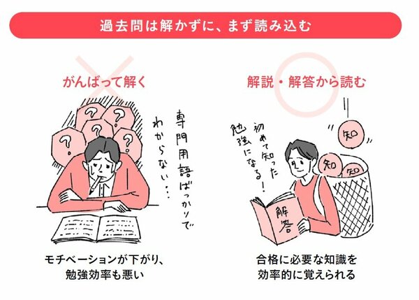 「過去問は解かず、いきなり答えを見る」資格試験の最強勉強法【書籍オンライン編集部セレクション】