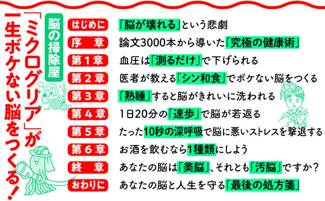 【脳の専門医が教える】「脳が壊れる」という悲劇…ある老夫婦の“あまりに悲しい結末”