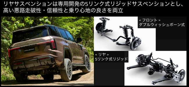 新型「パジェロ」のサスペンションに関する説明資料