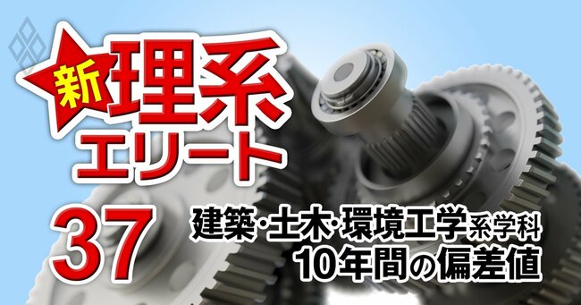 人気の建築系は早慶が私立大トップ【建築・土木・環境工学系112学科】10年間の偏差値推移を大公開 | 新・理系エリート | ダイヤモンド・オンライン