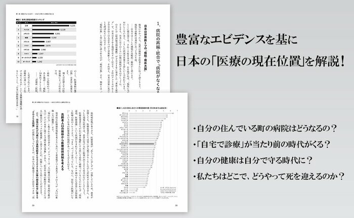 「病院がなくなる日」連載（3）あなたの町から病院が消える？〈PR〉