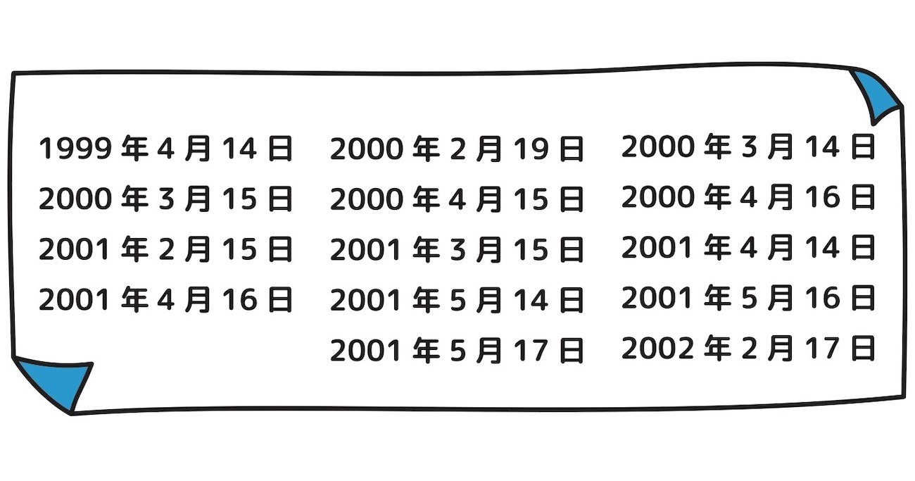 【思考力チェック！】A、B、Cの発言をもとに、14ある候補から「チャーリーの誕生日」を特定できるか？