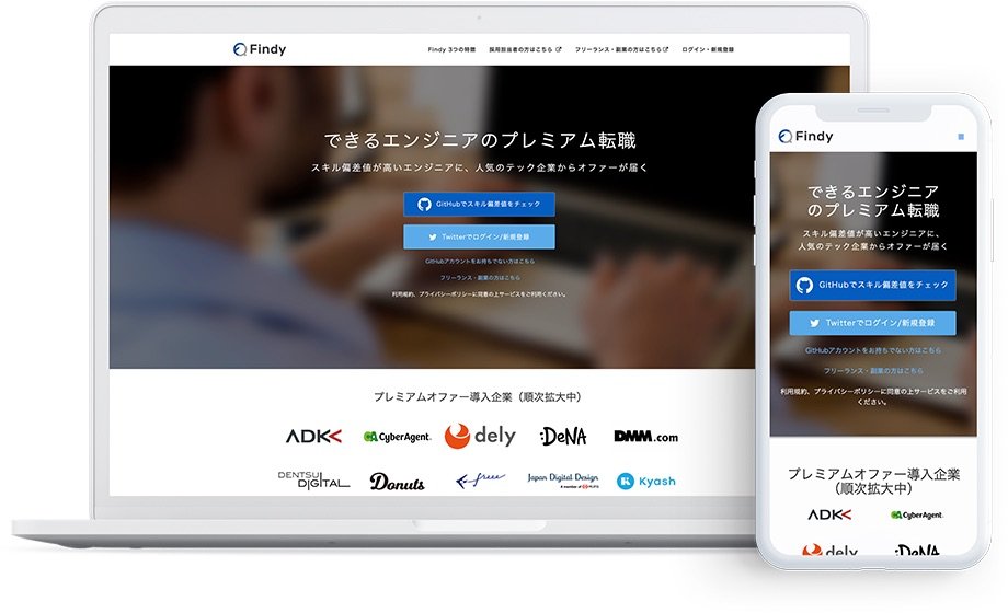 Findyのサービスイメージ