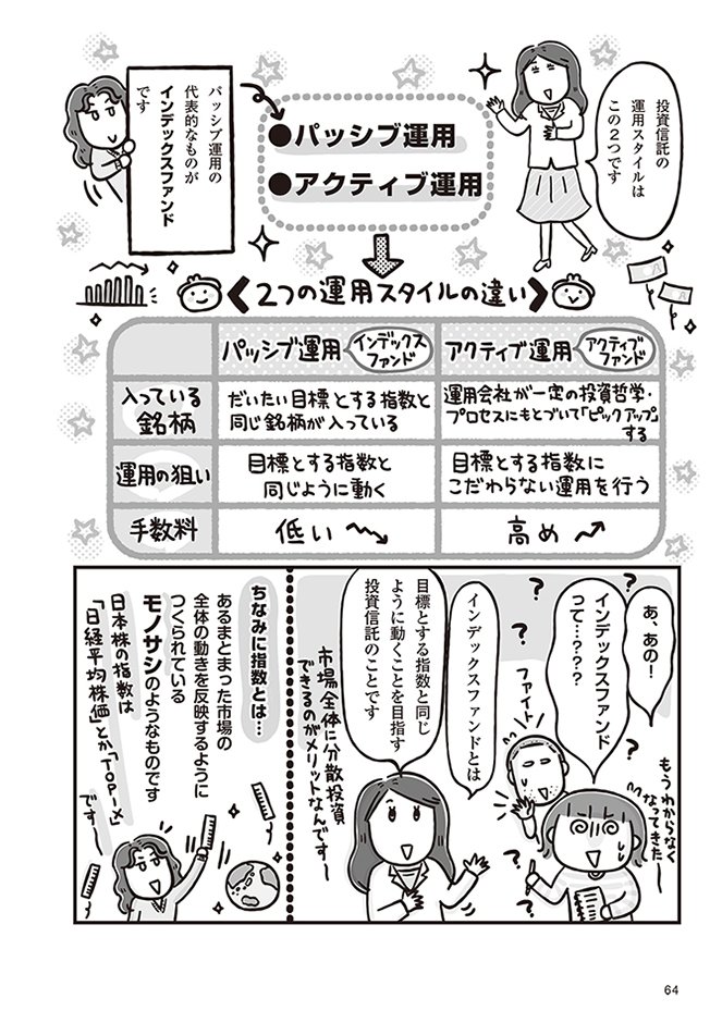 iDeCoでやる投資信託運用スタイルには、この2つがある！