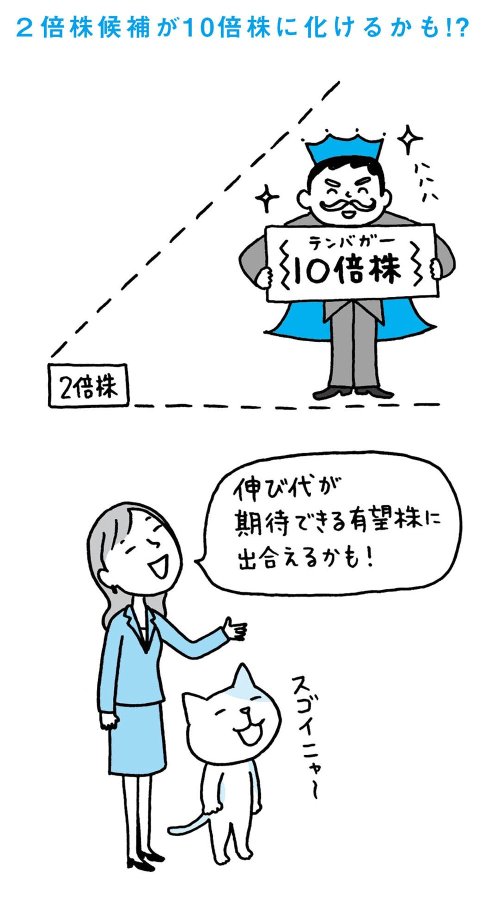 10倍株(テンバガー)を見つけるためには、どうすればいいのか?