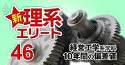 名古屋工業大の「経営工学」は2ルートあり【経営工学系12学科】10年間の偏差値推移を大公開