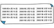 【思考力チェック！】A、B、Cの発言をもとに、14ある候補から「チャーリーの誕生日」を特定できるか？