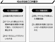「ＩＱ」が高ければ人としても「優秀」とは限らない