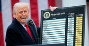 トランプ関税、狙いは世界経済秩序の再構築