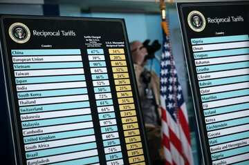 トランプ政権の相互関税が発動　米国の貿易に激的な変化
