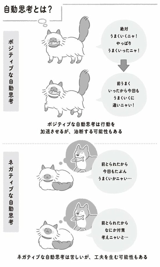 イラスト:自動思考とは?