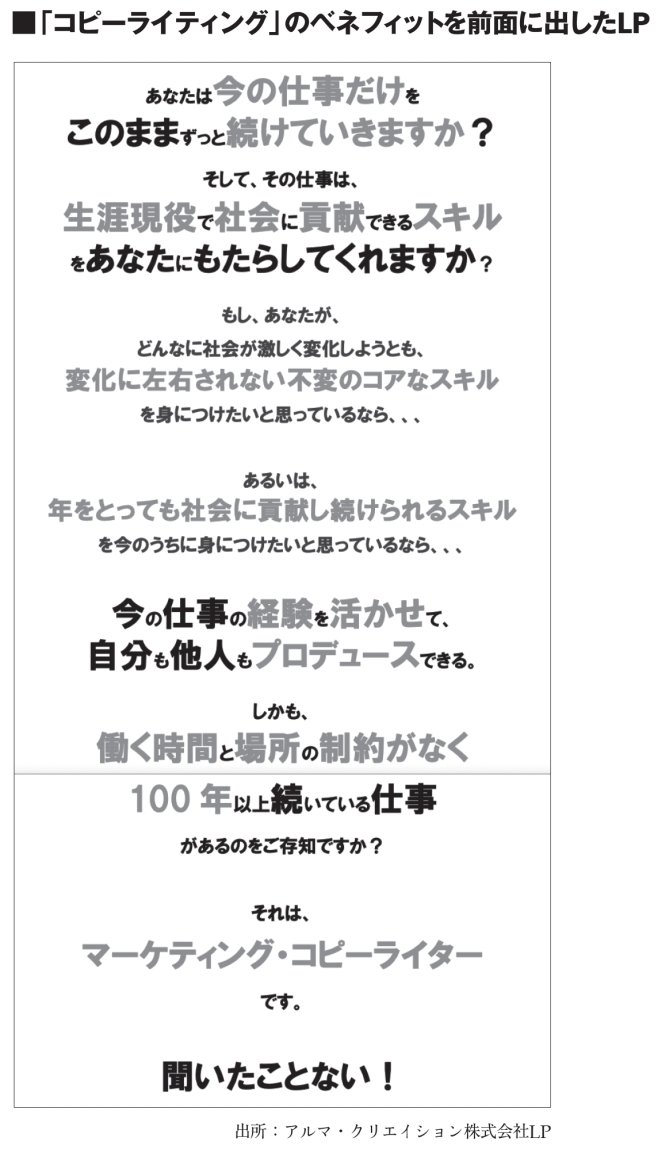 【9割の人が知らない】LPをつくりながら商品開発するたった1つの方法