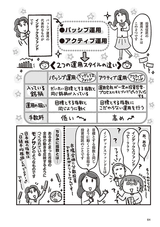 Idecoでやる投資信託運用スタイルには この2つがある マンガで一