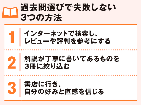 過去問選びで失敗しない3つの方法