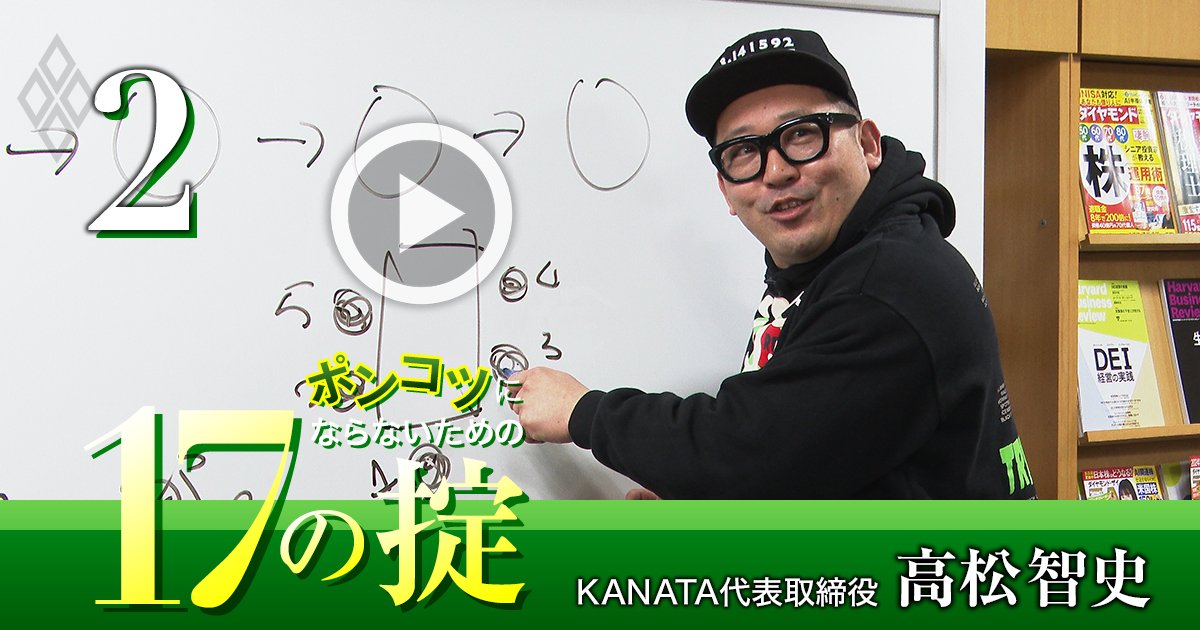 ボスコン流・ポンコツが天才に勝つ唯一の方法！なぜ「まず暗記から」なのか？爆速成長を促す“学びのゴールデンサイクル”とは【動画】