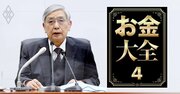 今後5年間の「金融政策リスク」を大予想！日銀「次の一手」は限られ、異次元緩和の出口遠く